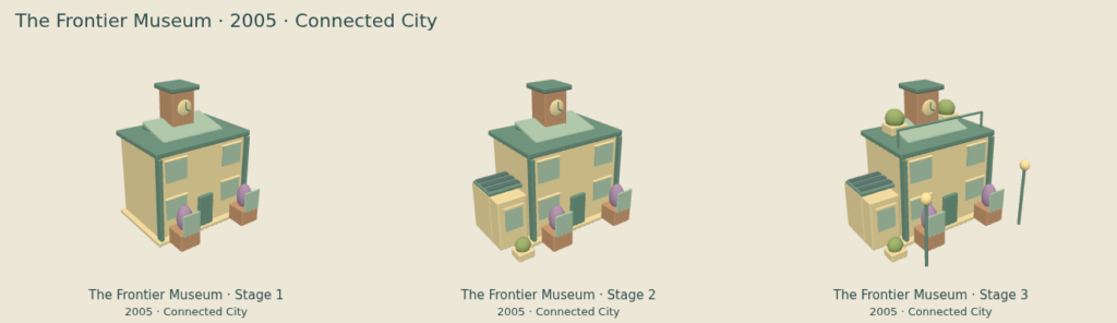 Three side-by-side game-model stages of the Frontier Museum in Prospect Hollow’s 2005 Connected City era.