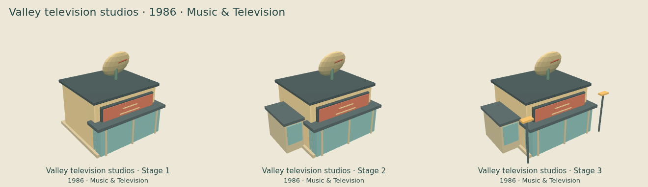 Valley television studios in Prospect Hollow’s 1986 era, with a rooftop satellite dish and additions across three upgrade stages